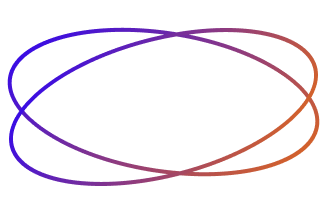 gradient-ring