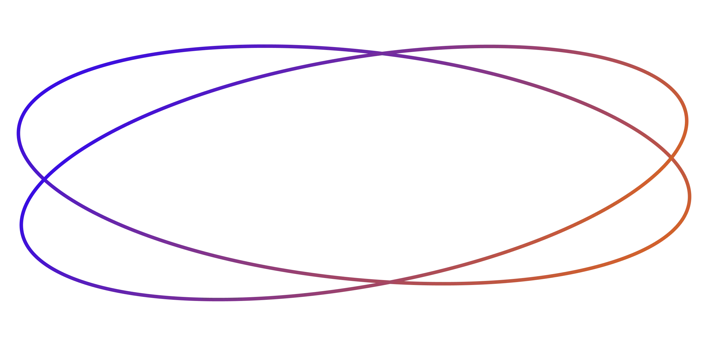 gradient-ring