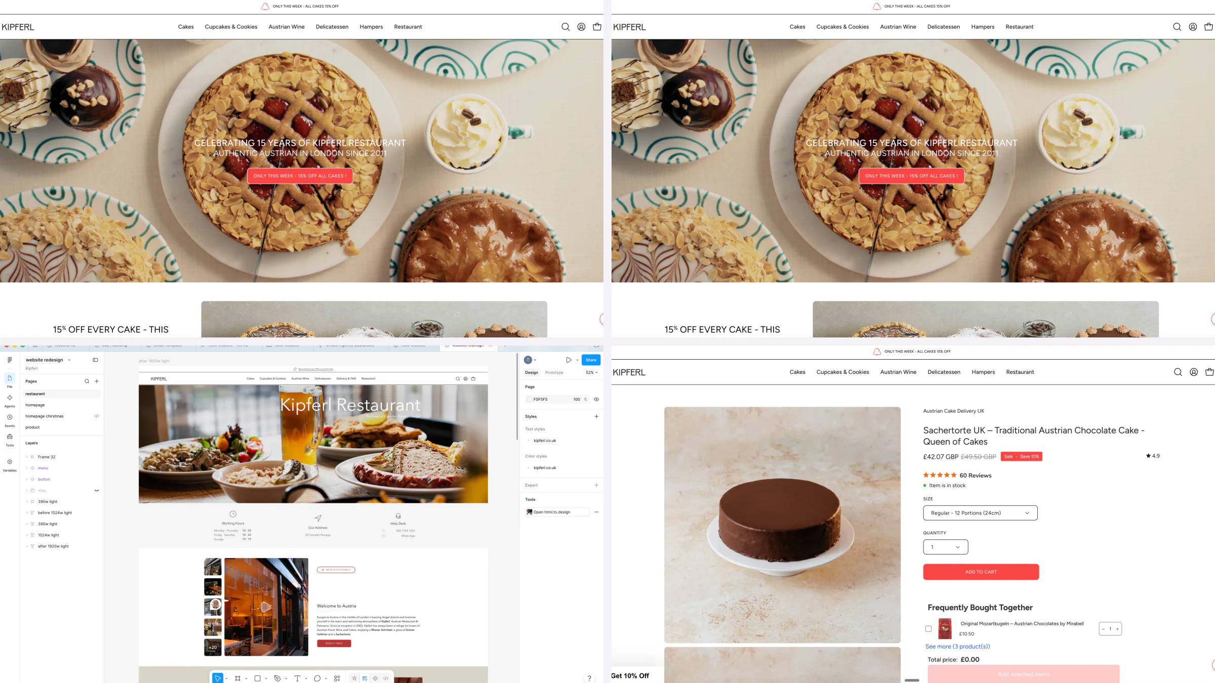 High-resolution selection of Analytics & tracking work for Kipferl