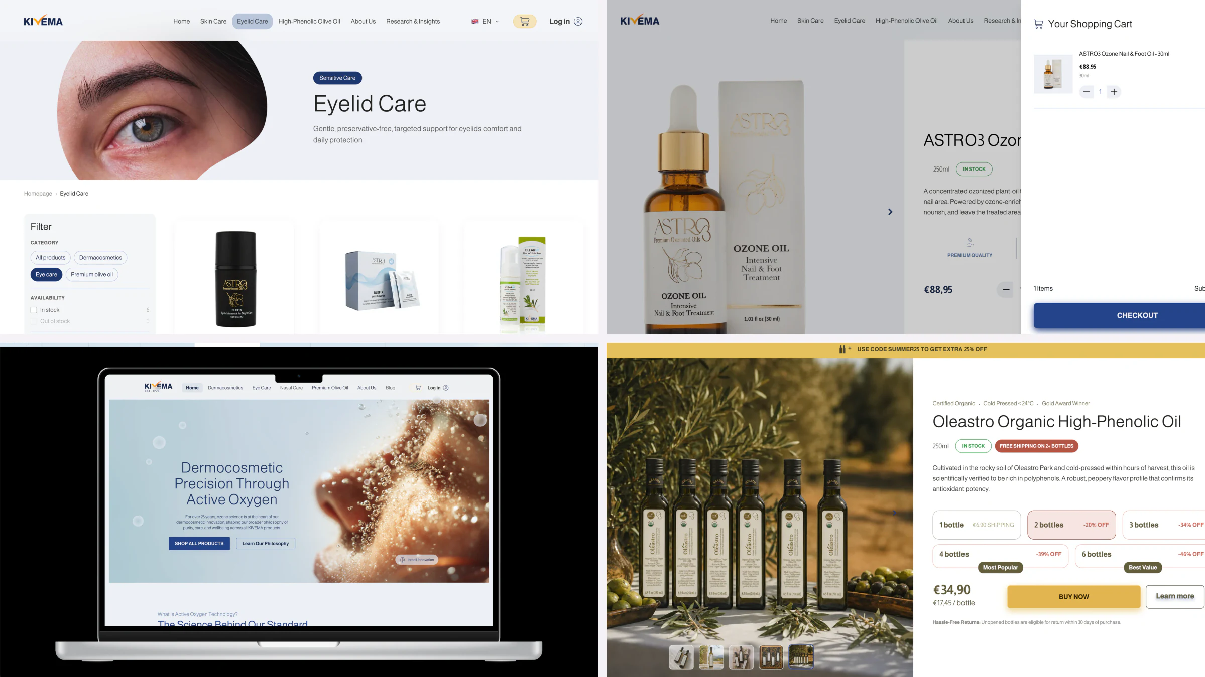 High-resolution selection of Analytics & tracking work for Kivema LLC
