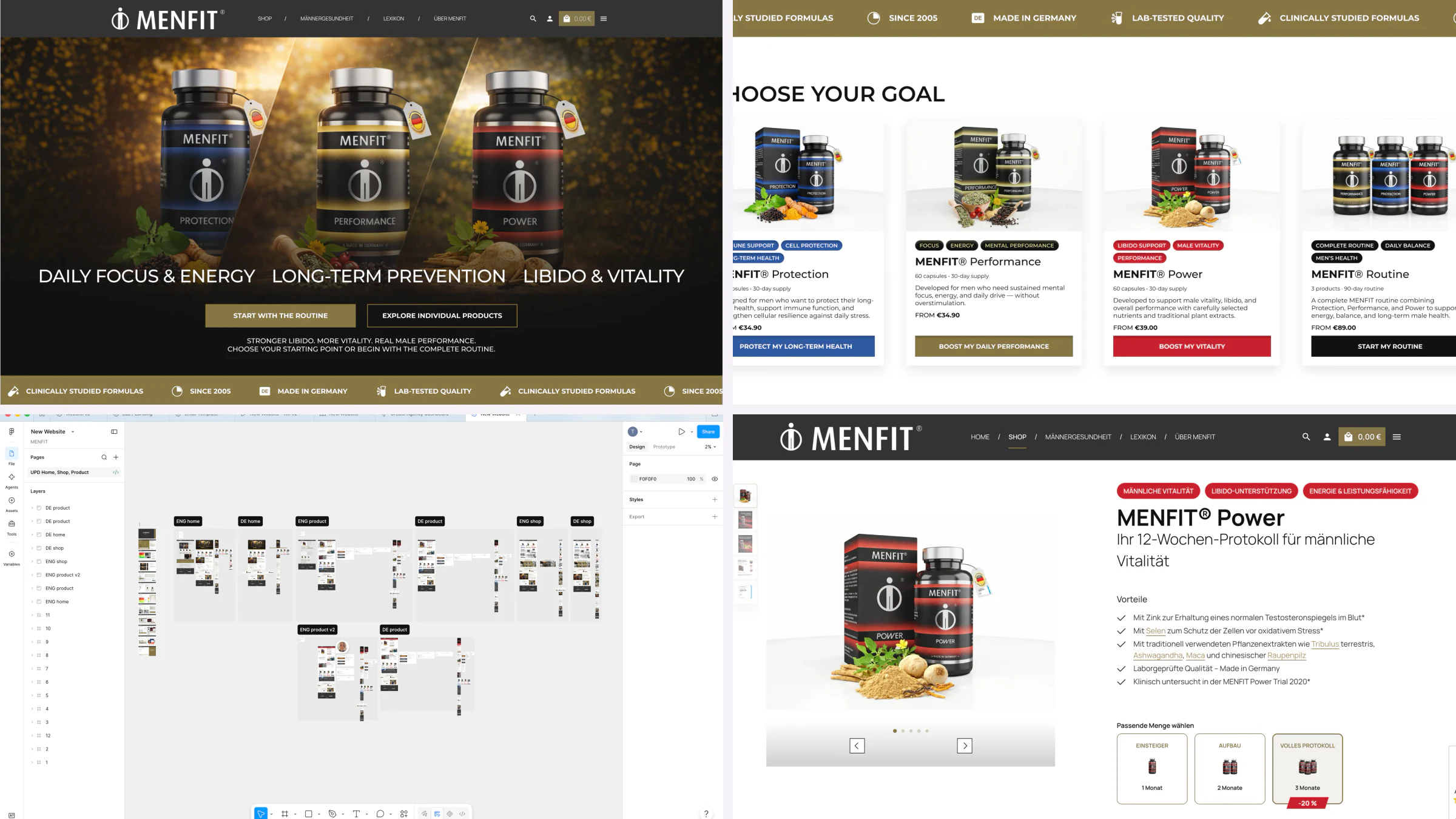 High-resolution selection of Analytics & tracking work for MenFit