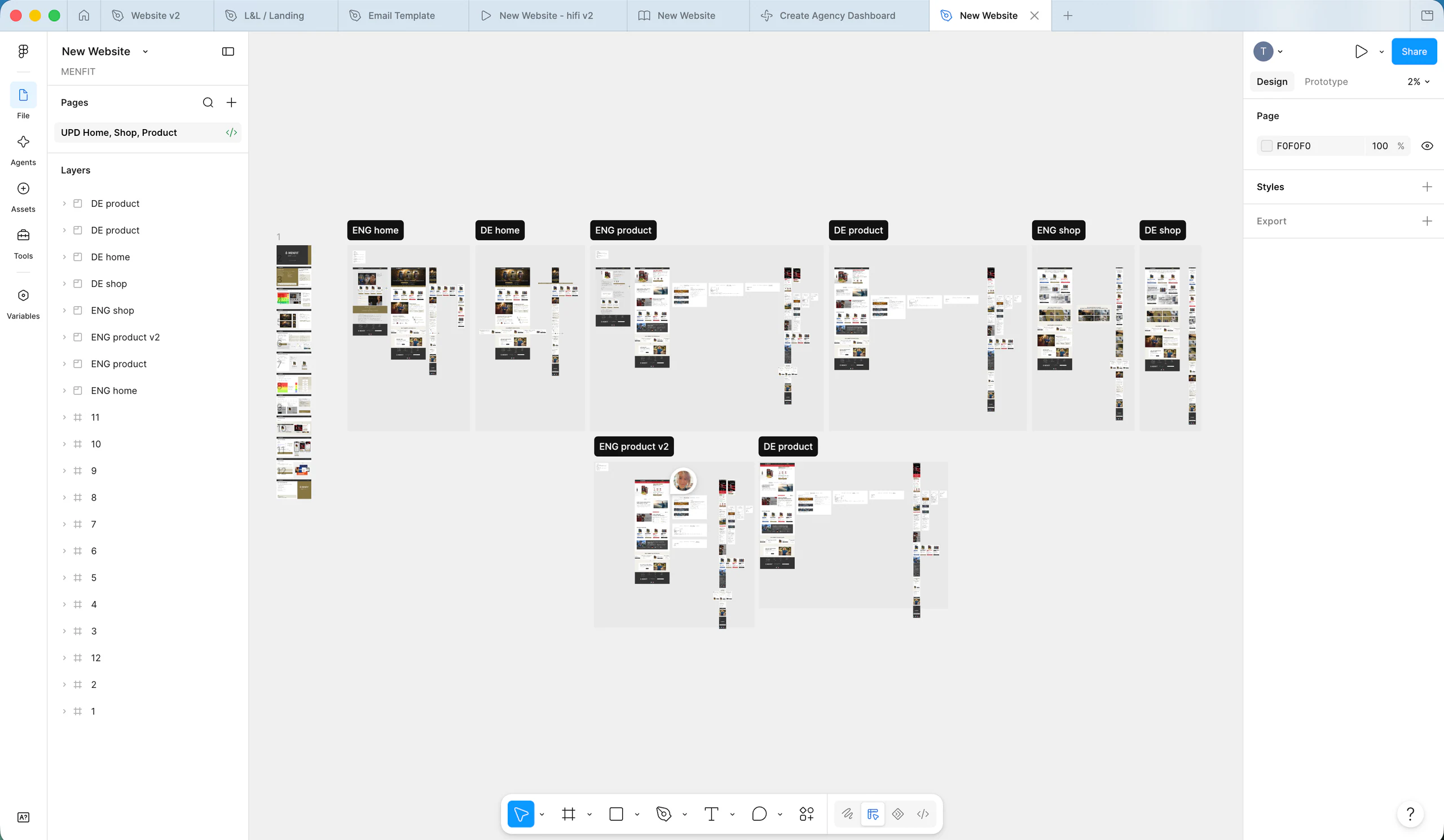 The interface context used for CRO and behavioural analysis